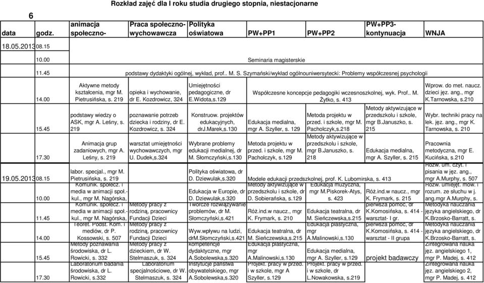 Piskorek-Atys, D. Sobierańska, s.129 ang. A.Murphy, s. K.Komosińska, s. 414 - M. Sieńczewska,s.215 warsztat- I gr. Wyw.wpływu na ludzi, drm. M. Sieńczewska,s.215 dydaktyczne, obywatelskiego, i w szkole, A Szyller, s.