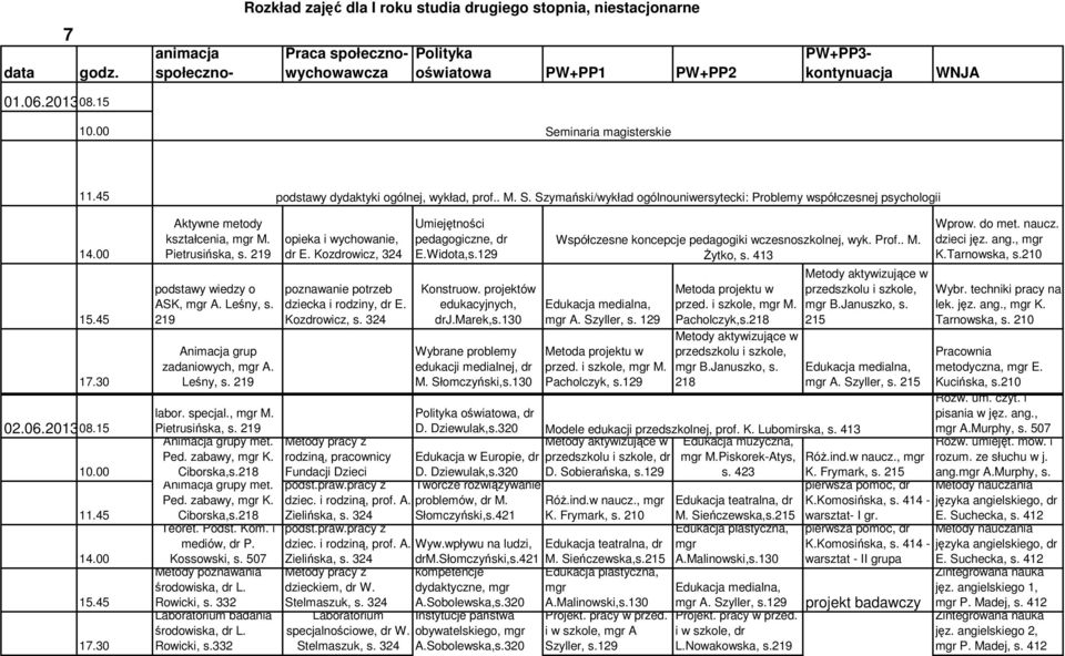 oświatowa, dr A.Murphy, s. dr M.Piskorek-Atys, D. Sobierańska, s.129 ang. A.Murphy, s. K.Komosińska, s. 414 - M. Sieńczewska,s.215 warsztat- I gr. Wyw.