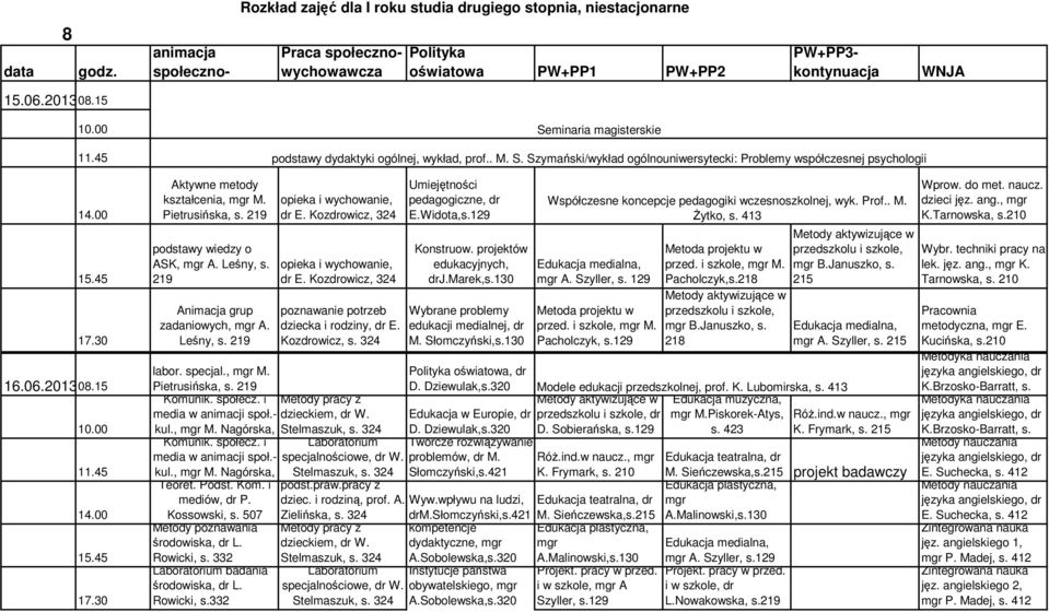 Piskorek-Atys, D. Sobierańska, s.129 Wyw.wpływu na ludzi, drm. M. Sieńczewska,s.