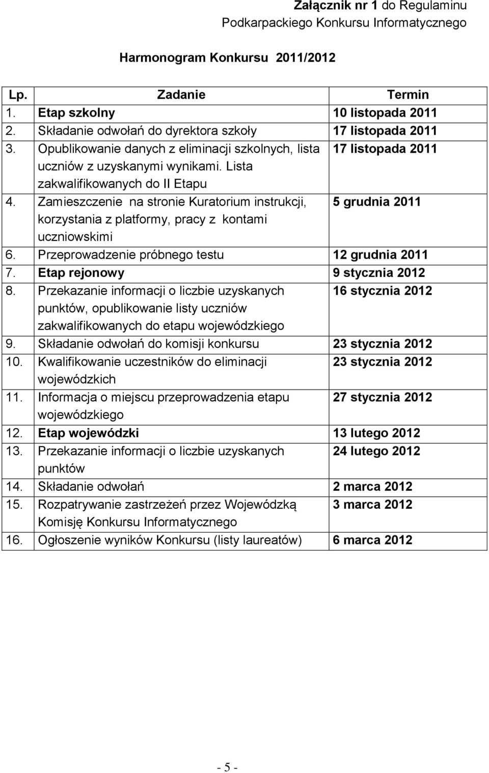 Zamieszczenie na stronie Kuratorium instrukcji, 5 grudnia 2011 korzystania z platformy, pracy z kontami uczniowskimi 6. Przeprowadzenie próbnego testu 12 grudnia 2011 7.