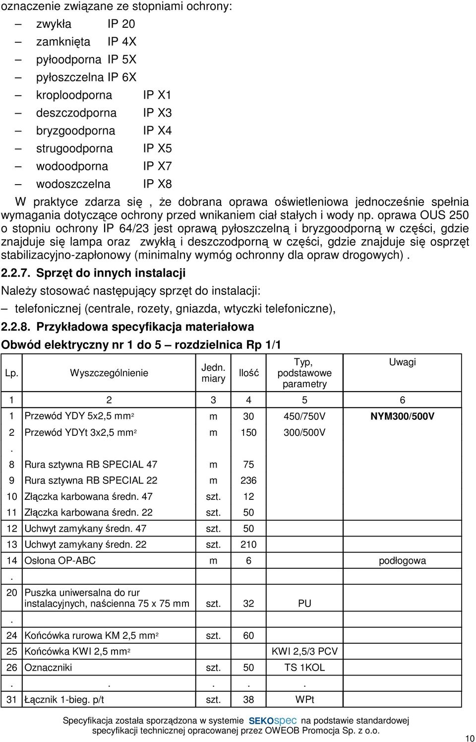 oprawa OUS 250 o stopniu ochrony IP 64/23 jest oprawą pyłoszczelną i bryzgoodporną w części, gdzie znajduje się lampa oraz zwykłą i deszczodporną w części, gdzie znajduje się osprzęt