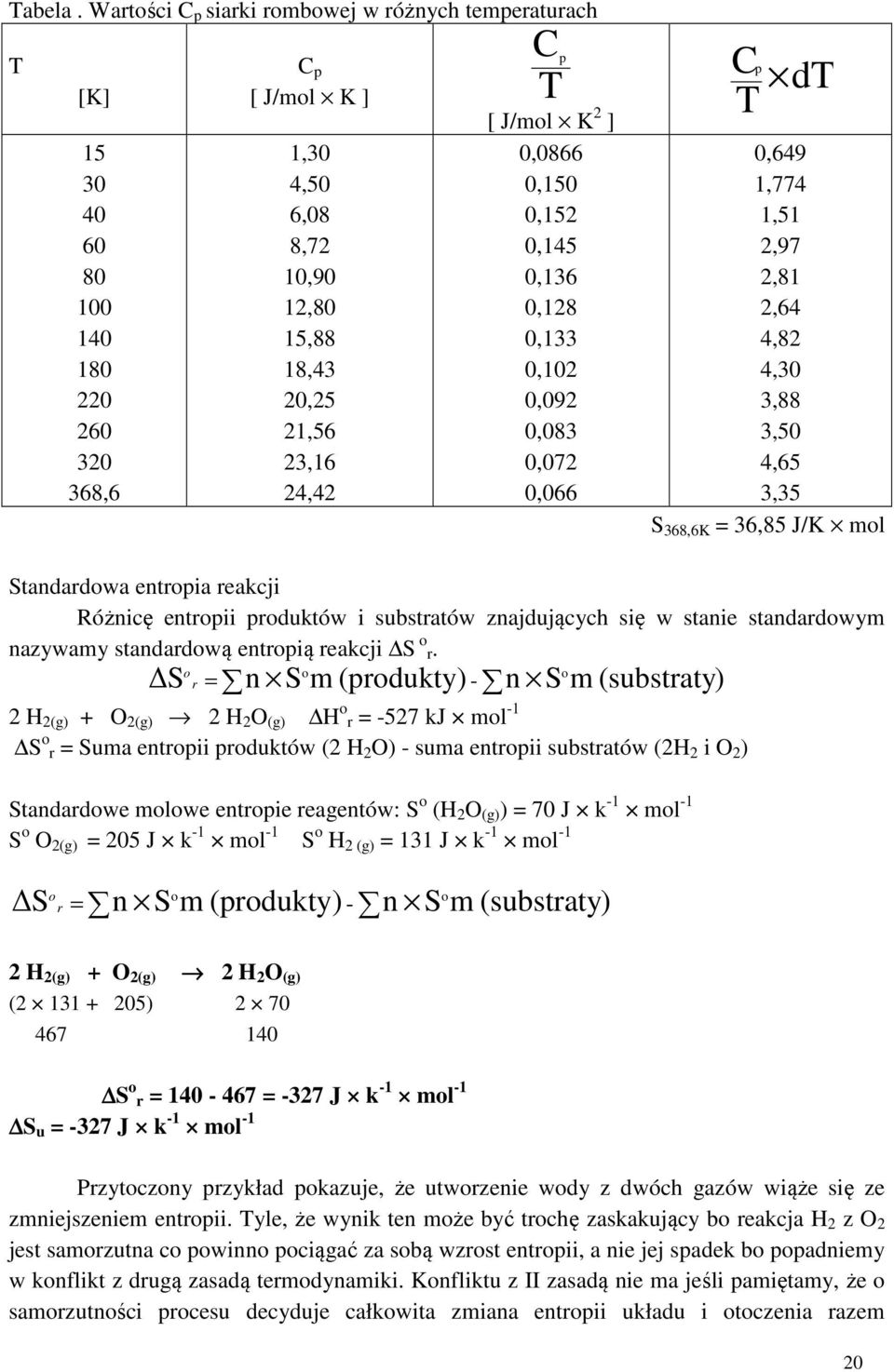 15,88 0,133 18,43 0,10 0,5 0,09 1,56 0,083 3,16 0,07 4,4 0,066 Cp d 0,649 1,774 1,51,97,81,64 4,8 4,30 3,88 3,50 4,65 3,35 S 368,6K = 36,85 J/K mol Standardowa entropia reakcji Różnicę entropii