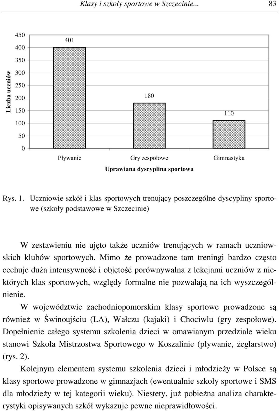 trenujących w ramach uczniowskich klubów sportowych.