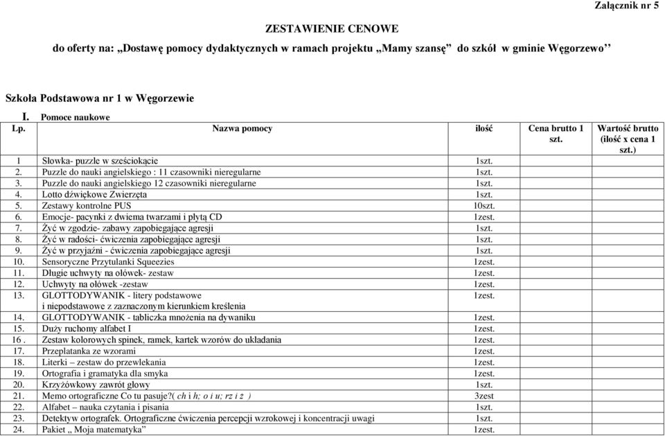 Lotto dźwiękowe Zwierzęta 1 5. Zestawy kontrolne PUS 10 6. Emocje- pacynki z dwiema twarzami i płytą CD 1zest. 7. Żyć w zgodzie- zabawy zapobiegające agresji 1 8.