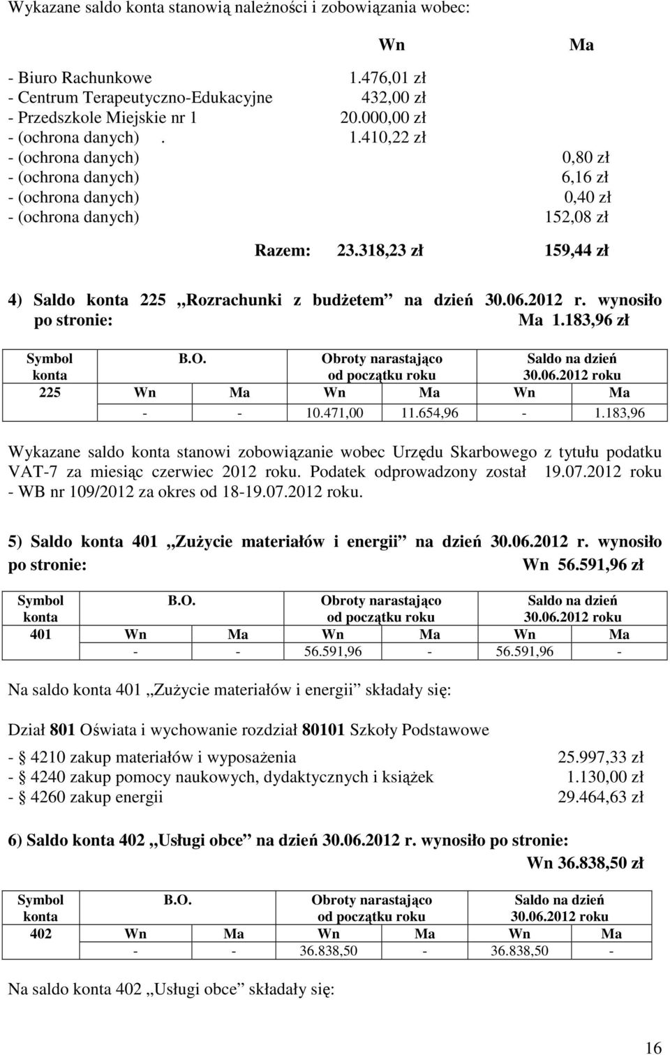 20.00 zł - (ochrona danych). 1.410,22 zł - (ochrona danych) 0,80 zł - (ochrona danych) 6,16 zł - (ochrona danych) 0,40 zł - (ochrona danych) 152,08 zł Wn Ma Razem: 23.