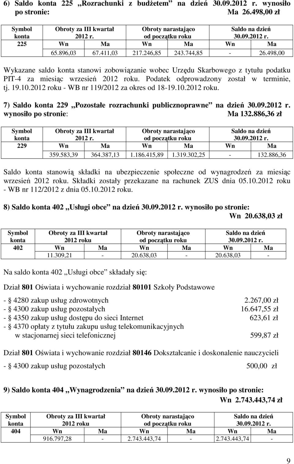 2012 roku - WB nr 119/2012 za okres od 18-19.10.2012 roku. 7) Saldo 229 Pozostałe rozrachunki publicznoprawne na dzień 30.09.2012 r. wynosiło po stronie: Ma 132.886,36 zł Obroty za III kwartał 2012 r.