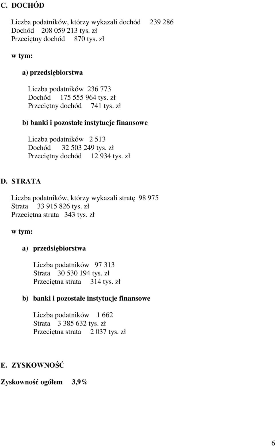 zł b) banki i pozostałe instytucje finansowe Liczba podatników 2 513 Dochód 32 503 249 tys. zł Przeciętny dochód 12 934 tys. zł D.