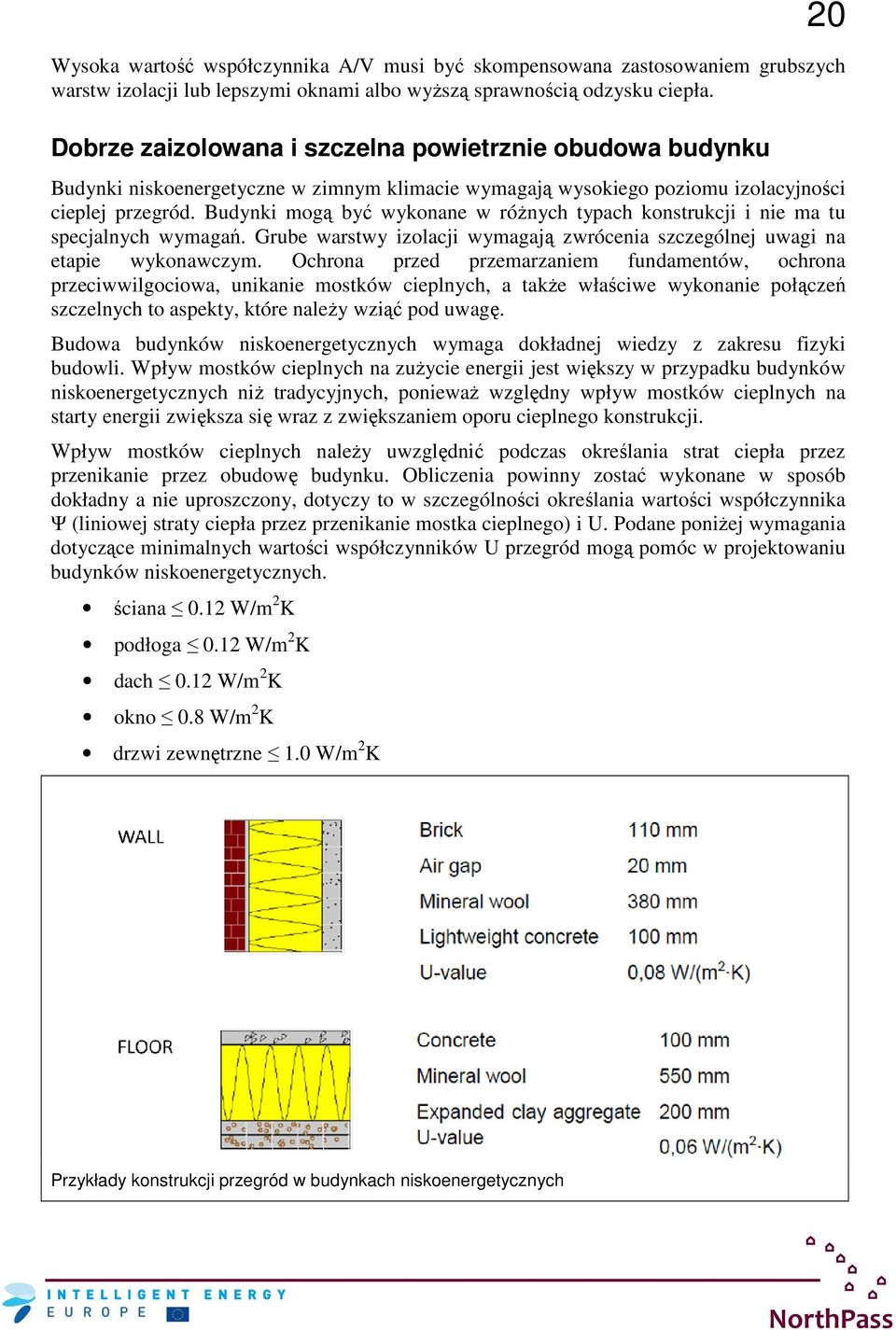 Budynki mogą być wykonane w róŝnych typach konstrukcji i nie ma tu specjalnych wymagań. Grube warstwy izolacji wymagają zwrócenia szczególnej uwagi na etapie wykonawczym.