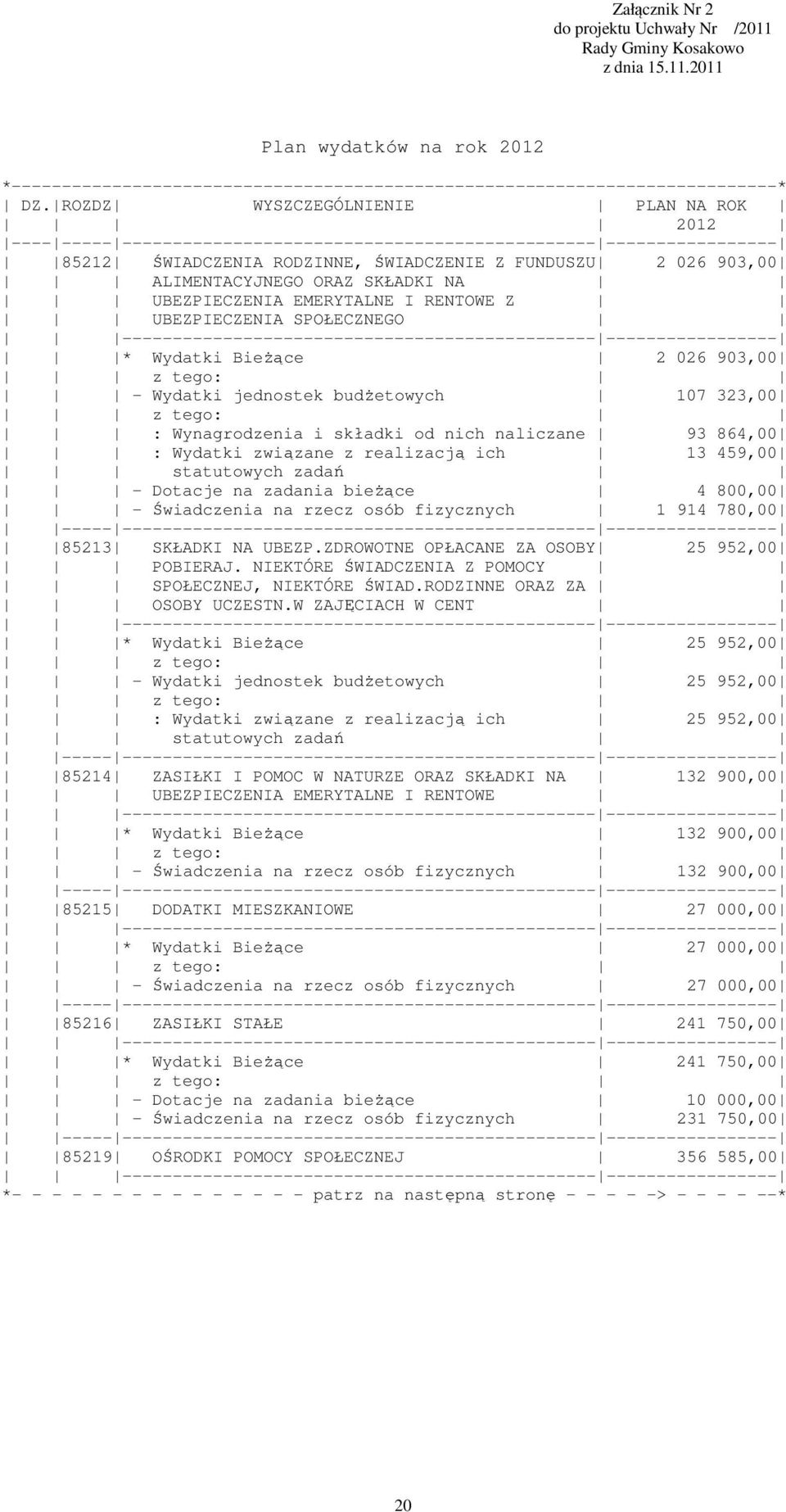 ORAZ SKŁADKI NA UBEZPIECZENIA EMERYTALNE I RENTOWE Z UBEZPIECZENIA SPOŁECZNEGO * Wydatki Bieżące 2 026 903,00 - Wydatki jednostek budżetowych 107 323,00 : Wynagrodzenia i składki od nich naliczane 93