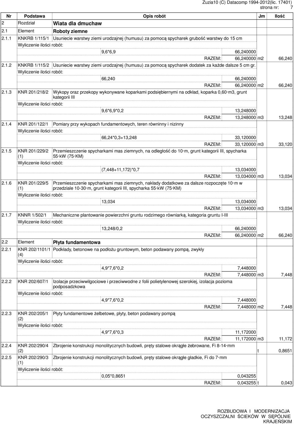 1.4 KNR 201/122/1 Pomiary przy wykopach fundamentowych, teren równinny i nizinny 2.1.5 KNR 201/229/2 2.1.6 KNR 201/229/5 RAZEM: 13,248000 m3 13,248 66,24*0,3+13,248 33,120000 Przemieszczenie