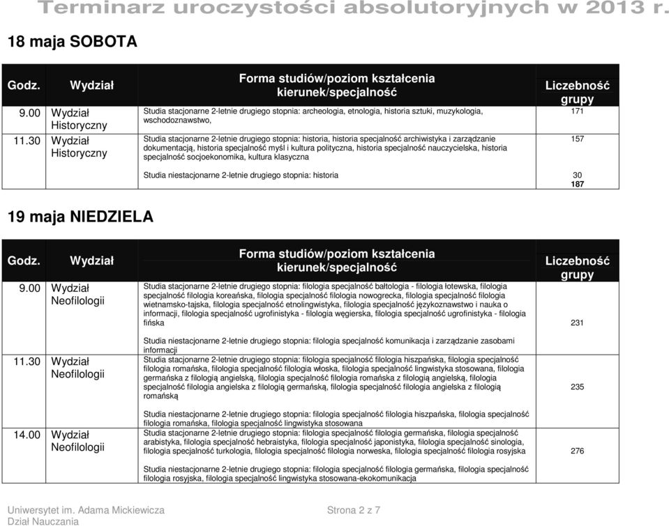 specjalność archiwistyka i zarządzanie dokumentacją, historia specjalność myśl i kultura polityczna, historia specjalność nauczycielska, historia specjalność socjoekonomika, kultura klasyczna Studia