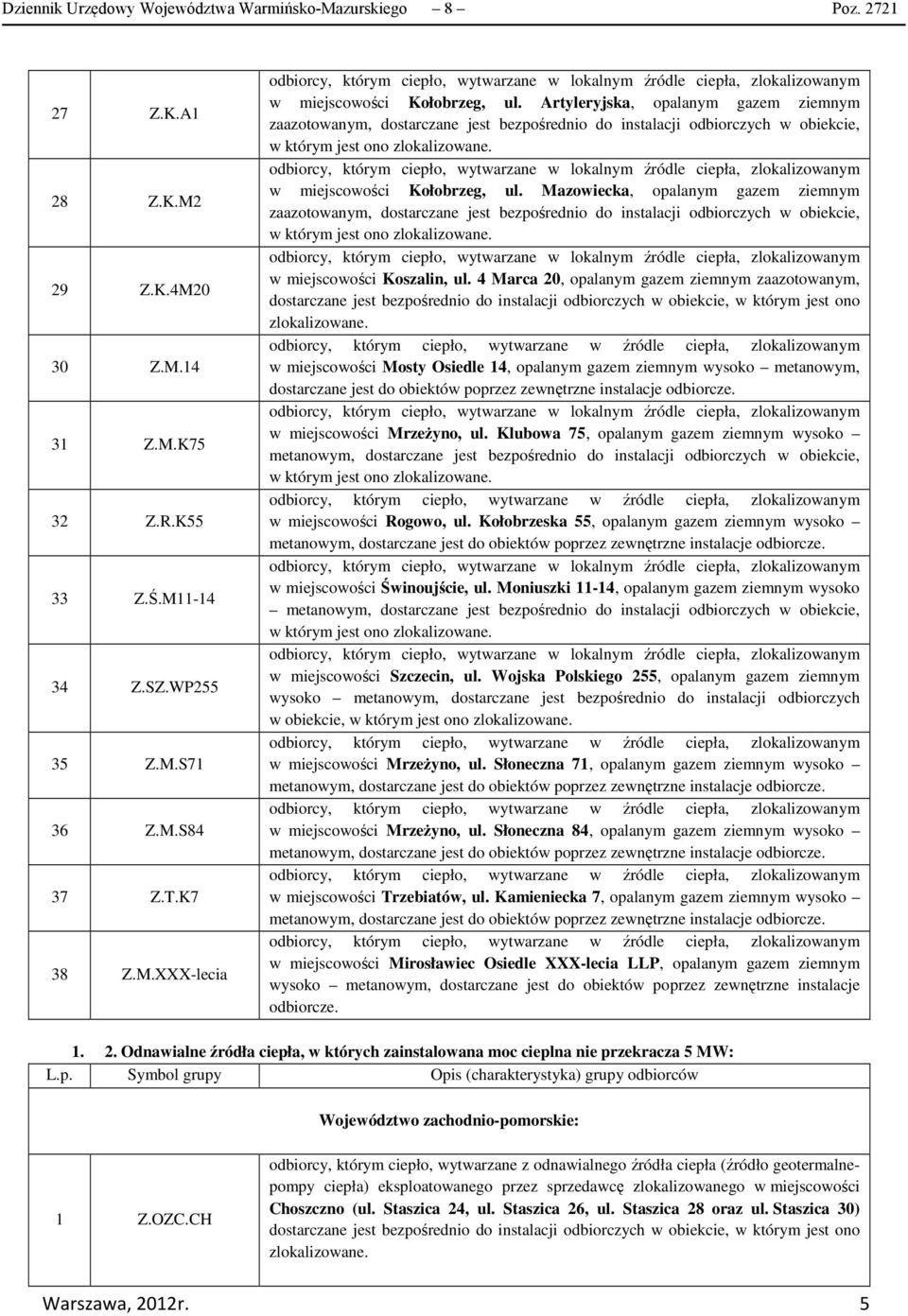 4 Marca 20, opalanym gazem ziemnym zaazotowanym, dostarczane jest bezpośrednio do instalacji odbiorczych w obiekcie, w którym jest ono zlokalizowane.