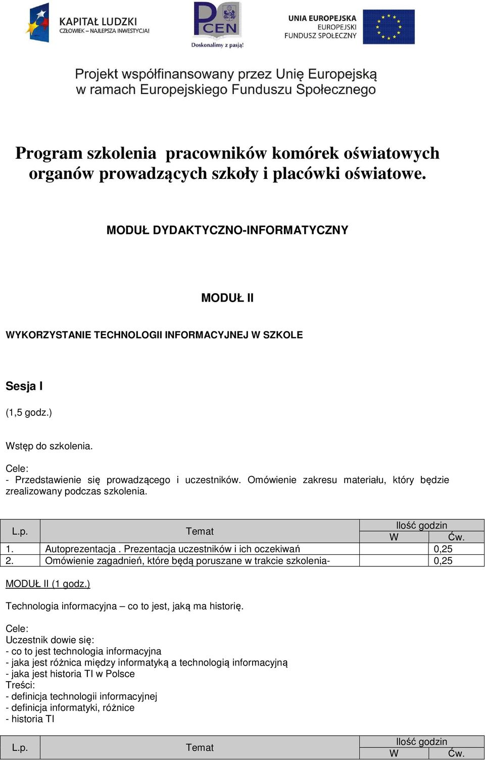 Omówienie zakresu materiału, który będzie zrealizowany podczas szkolenia.. Autoprezentacja. Prezentacja uczestników i ich oczekiwań 0,25 2.