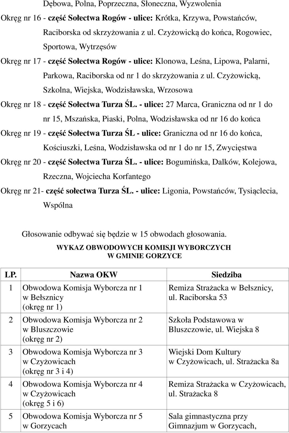 Czyżowicką, Szkolna, Wiejska, Wodzisławska, Wrzosowa Okręg nr 18 - część Sołectwa Turza ŚL.