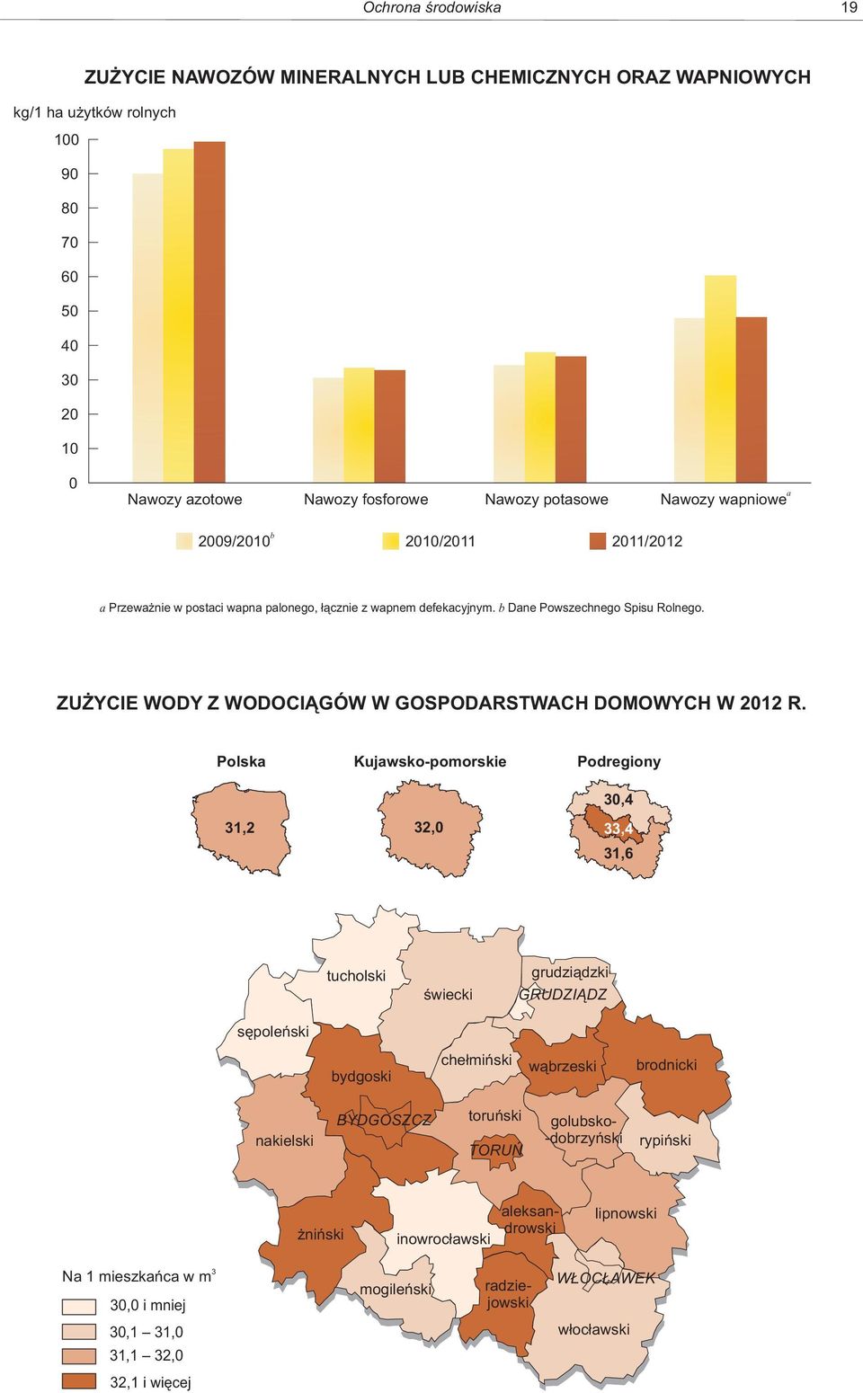 ZUŻYCIE WODY Z WODOCIĄGÓW W GOSPODARSTWACH DOMOWYCH W 2012 R.