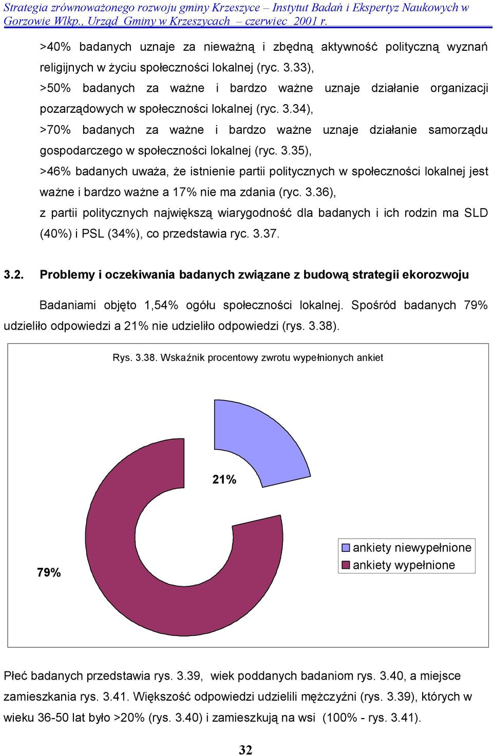 34), >70% badanych za ważne i bardzo ważne uznaje działanie samorządu gospodarczego w społeczności lokalnej (ryc. 3.