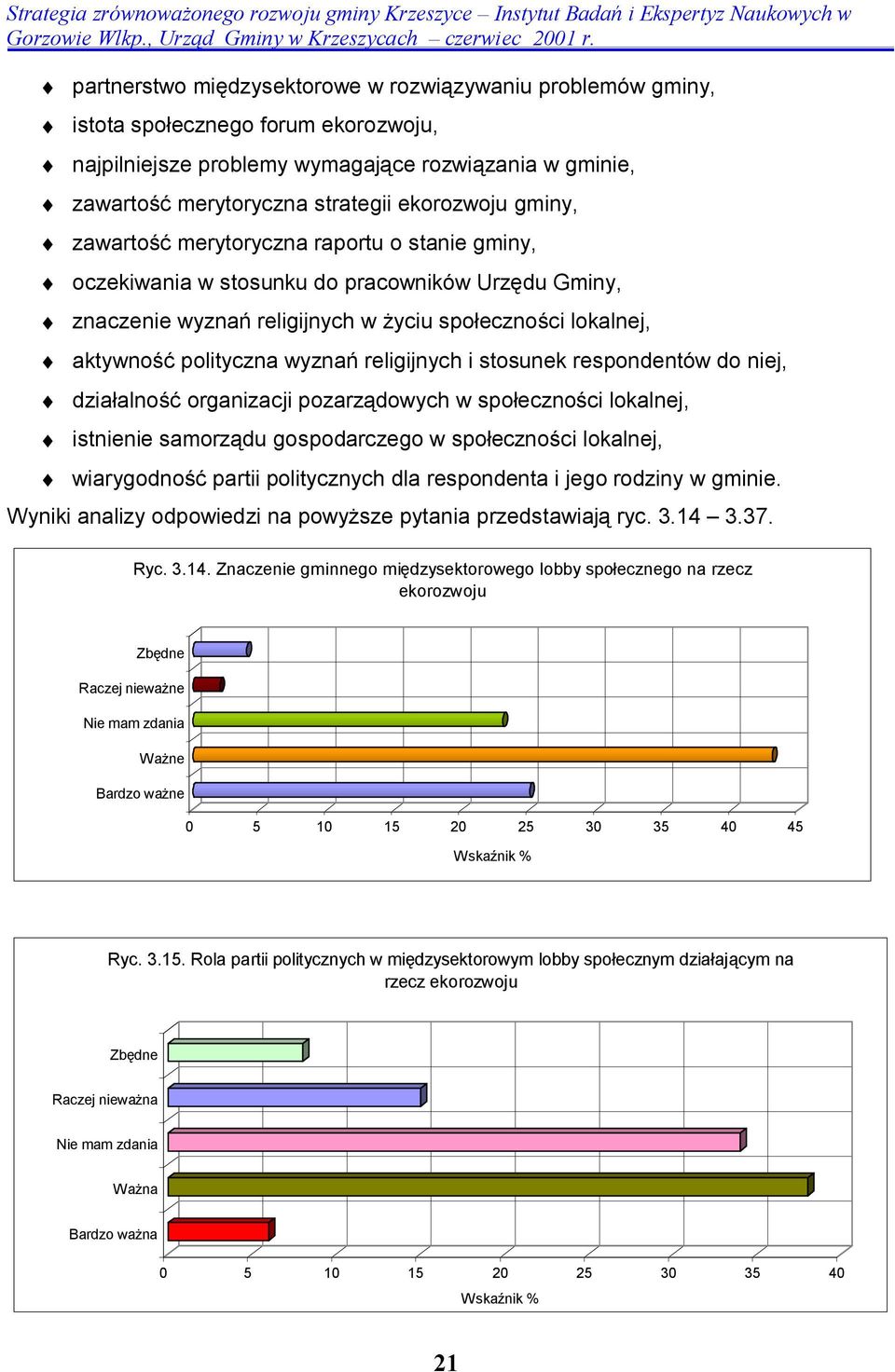 religijnych i stosunek respondentów do niej, działalność organizacji pozarządowych w społeczności lokalnej, istnienie samorządu gospodarczego w społeczności lokalnej, wiarygodność partii politycznych