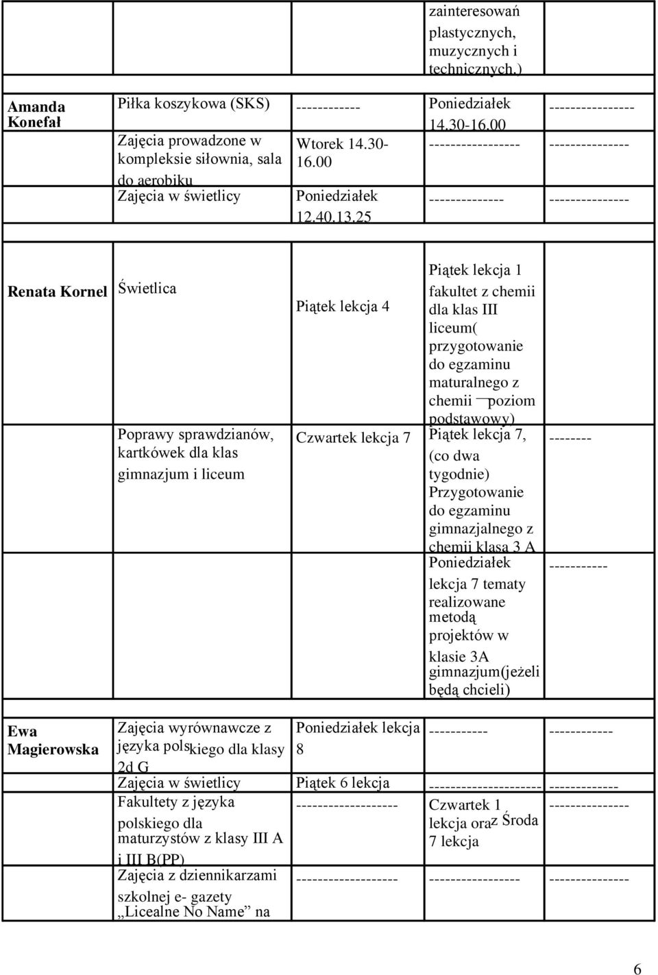 25 - Renata Kornel Świetlica Poprawy sprawdzianów, kartkówek dla klas gimnazjum i liceum Piątek 1 fakultet z chemii Piątek 4 dla klas III liceum( przygotowanie do egzaminu maturalnego z chemii poziom