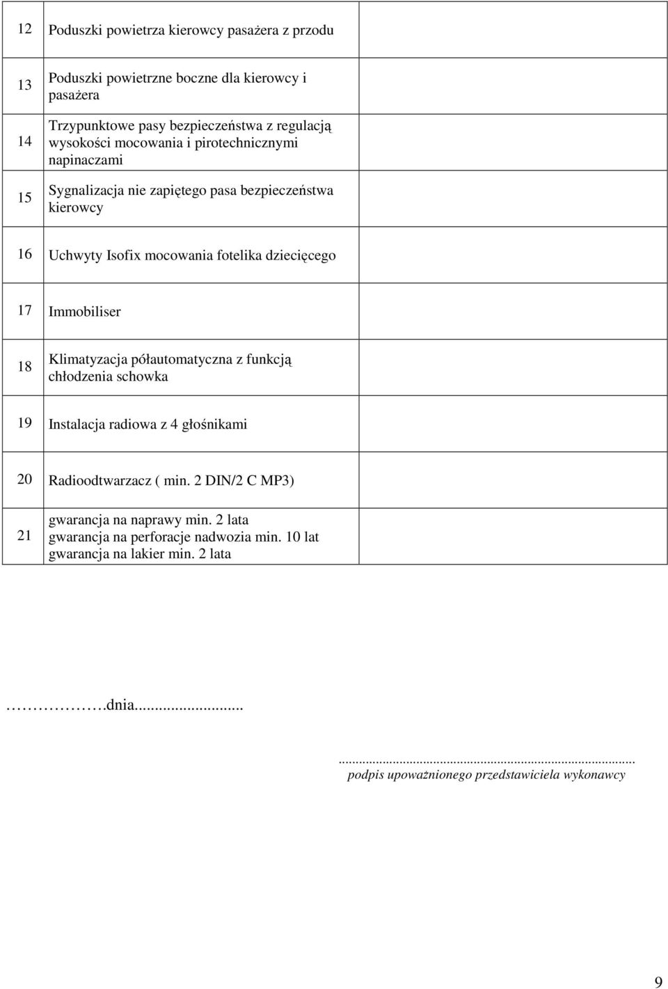 Immobiliser 18 Klimatyzacja półautomatyczna z funkcją chłodzenia schowka 19 Instalacja radiowa z 4 głośnikami 20 Radioodtwarzacz ( min.