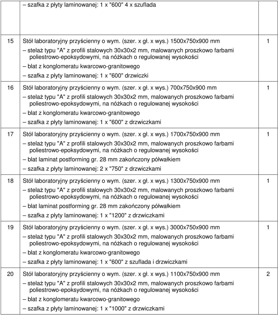 ) 700x750x900 mm szafka z płyty laminowanej: x "600" z drzwiczkami 7 Stół laboratoryjny przyścienny o wym. (szer. x gł. x wys.) 700x750x900 mm blat laminat postforming gr.