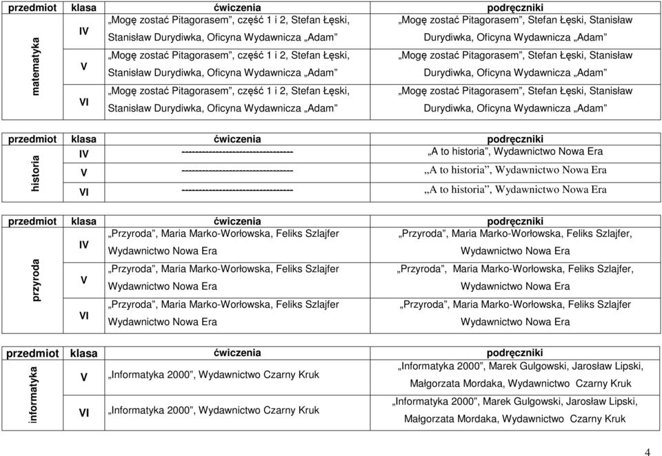 historia --------------------------------- A to historia, I --------------------------------- A to historia,, przyroda I, Informatyka 2000, Wydawnictwo Czarny Kruk Informatyka 2000, Marek Gulgowski,