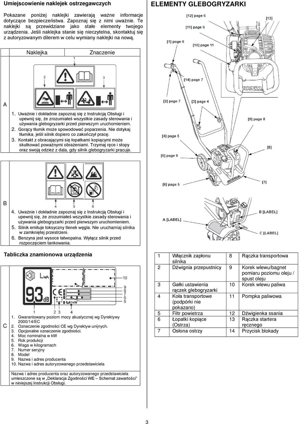 Naklejka Znaczenie A 1. Uważnie i dokładnie zapoznaj się z Instrukcją Obsługi i upewnij się, że zrozumiałeś wszystkie zasady sterowania i używania glebogryzarki przed pierwszym uruchomieniem. 2.