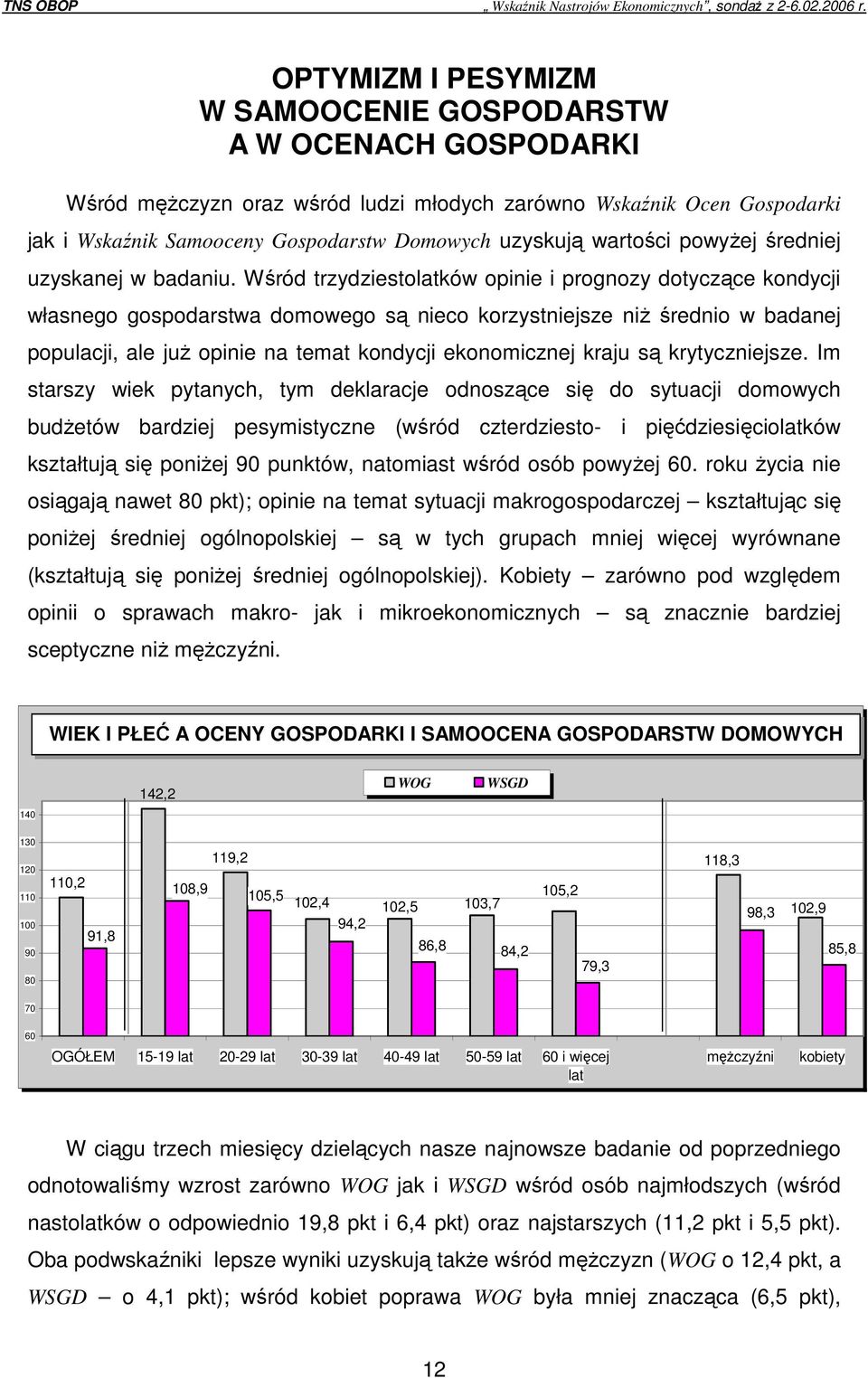 Wśród trzydziestolatków opinie i prognozy dotyczące kondycji własnego gospodarstwa domowego są nieco korzystniejsze niŝ średnio w badanej populacji, ale juŝ opinie na temat kondycji ekonomicznej