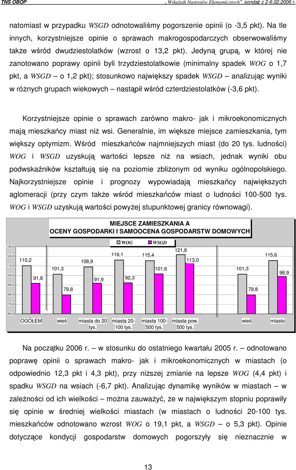 Jedyną grupą, w której nie zanotowano poprawy opinii byli trzydziestolatkowie (minimalny spadek WOG o 1,7 pkt, a WSGD o 1,2 pkt); stosunkowo największy spadek WSGD analizując wyniki w róŝnych grupach