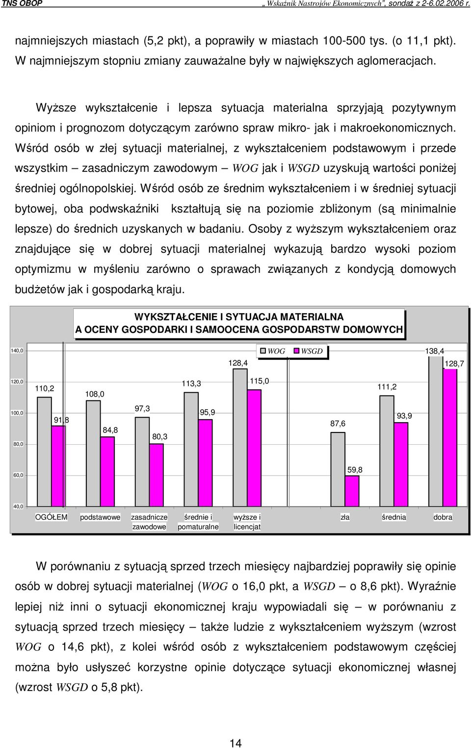 Wśród osób w złej sytuacji materialnej, z wykształceniem podstawowym i przede wszystkim zasadniczym zawodowym WOG jak i WSGD uzyskują wartości poniŝej średniej ogólnopolskiej.