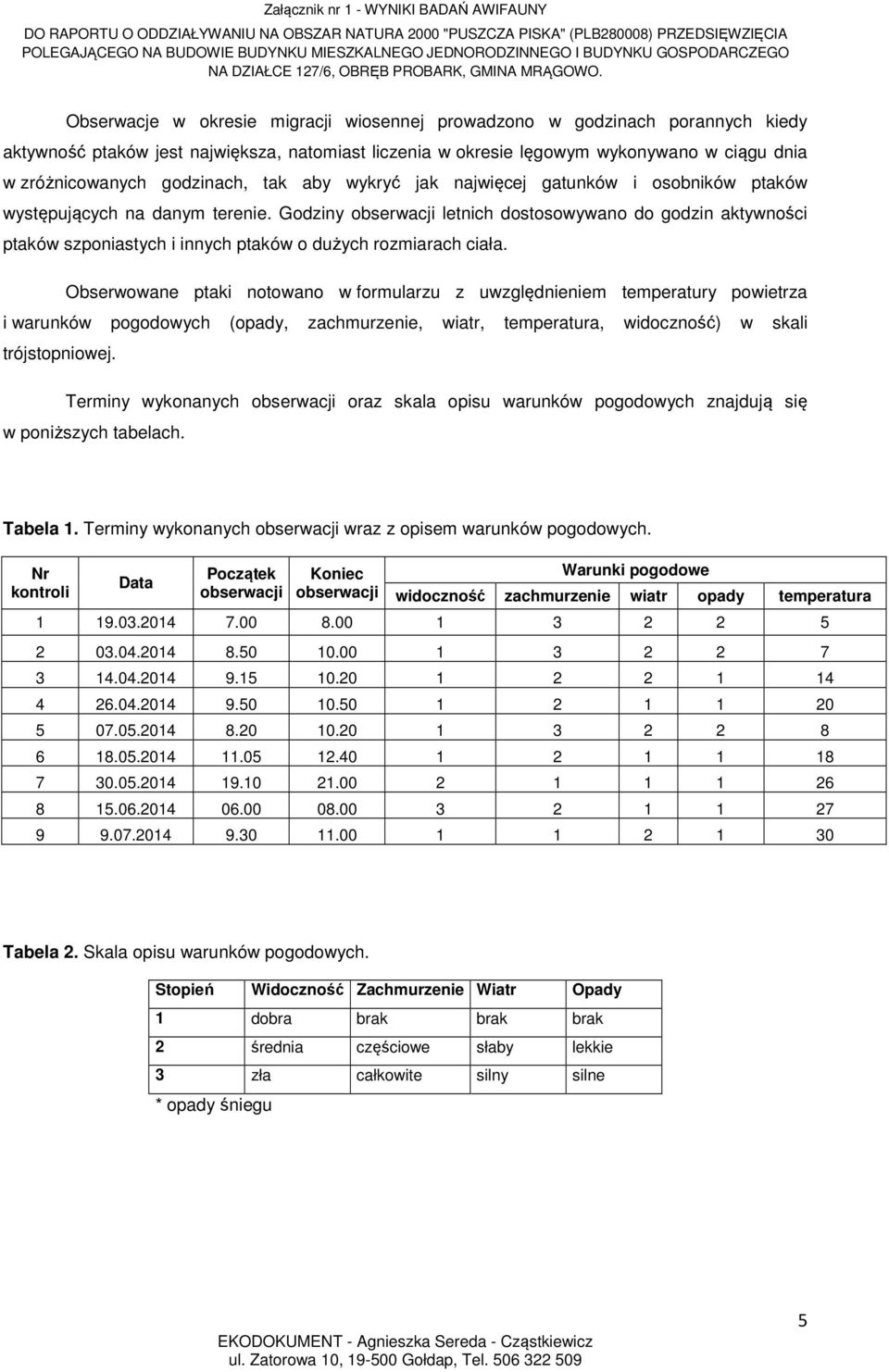 Godziny obserwacji letnich dostosowywano do godzin aktywności ptaków szponiastych i innych ptaków o dużych rozmiarach ciała.