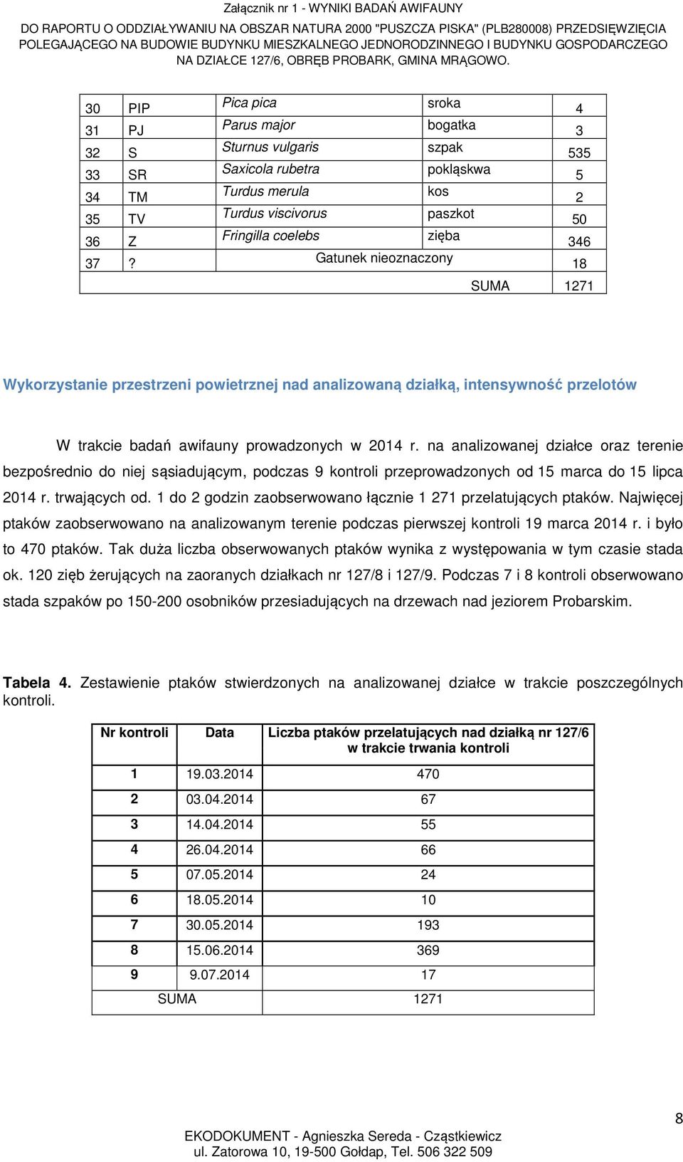 SUMA 1271 Wykorzystanie przestrzeni powietrznej nad analizowaną działką, intensywność przelotów W trakcie badań awifauny prowadzonych w 2014 r.