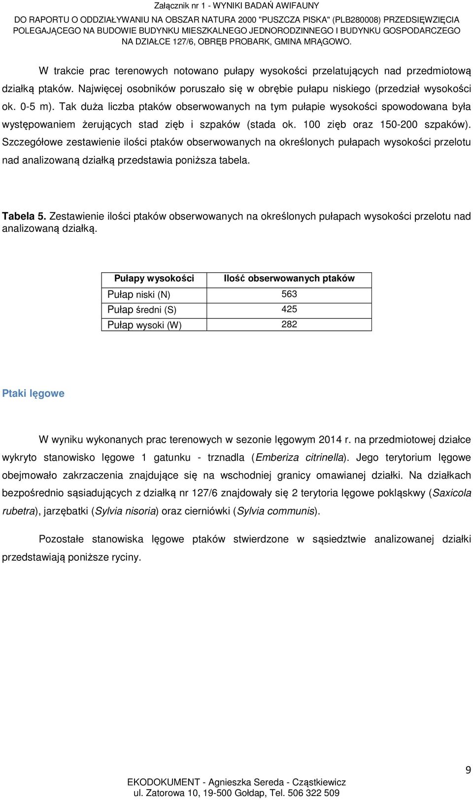 Szczegółowe zestawienie ilości ptaków obserwowanych na określonych pułapach wysokości przelotu nad analizowaną działką przedstawia poniższa tabela. Tabela 5.