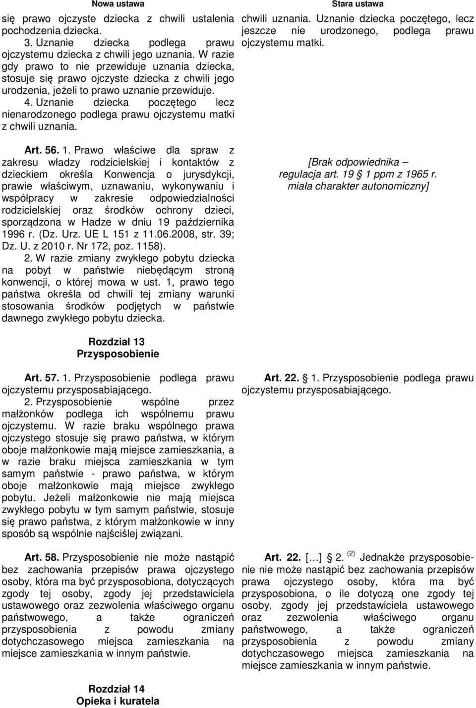 Uznanie dziecka poczętego lecz nienarodzonego podlega prawu ojczystemu matki z chwili uznania. chwili uznania. Uznanie dziecka poczętego, lecz jeszcze nie urodzonego, podlega prawu ojczystemu matki.