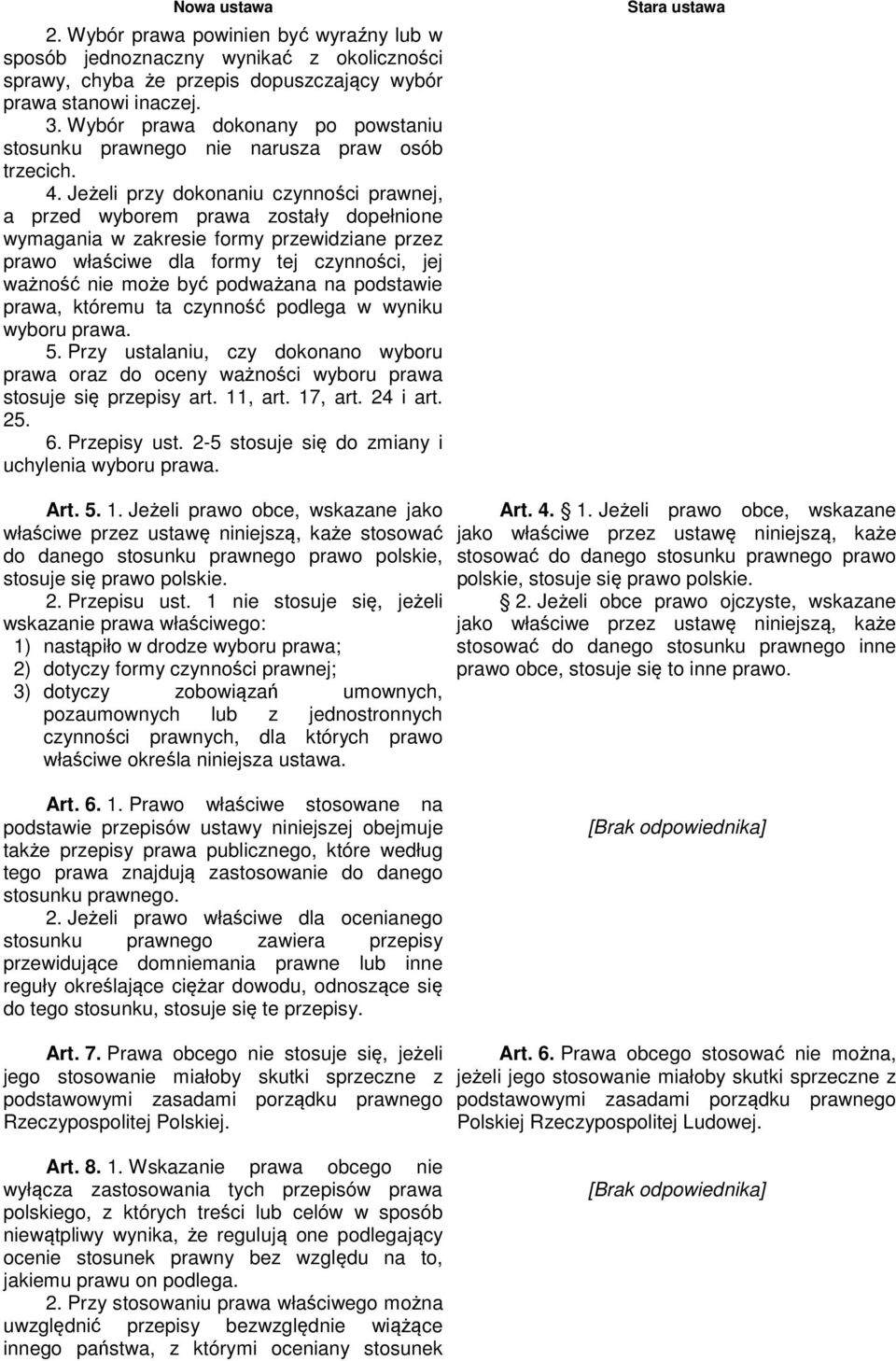 Jeżeli przy dokonaniu czynności prawnej, a przed wyborem prawa zostały dopełnione wymagania w zakresie formy przewidziane przez prawo właściwe dla formy tej czynności, jej ważność nie może być