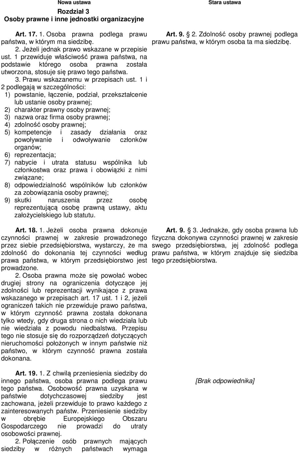 1 i 2 podlegają w szczególności: 1) powstanie, łączenie, podział, przekształcenie lub ustanie osoby prawnej; 2) charakter prawny osoby prawnej; 3) nazwa oraz firma osoby prawnej; 4) zdolność osoby