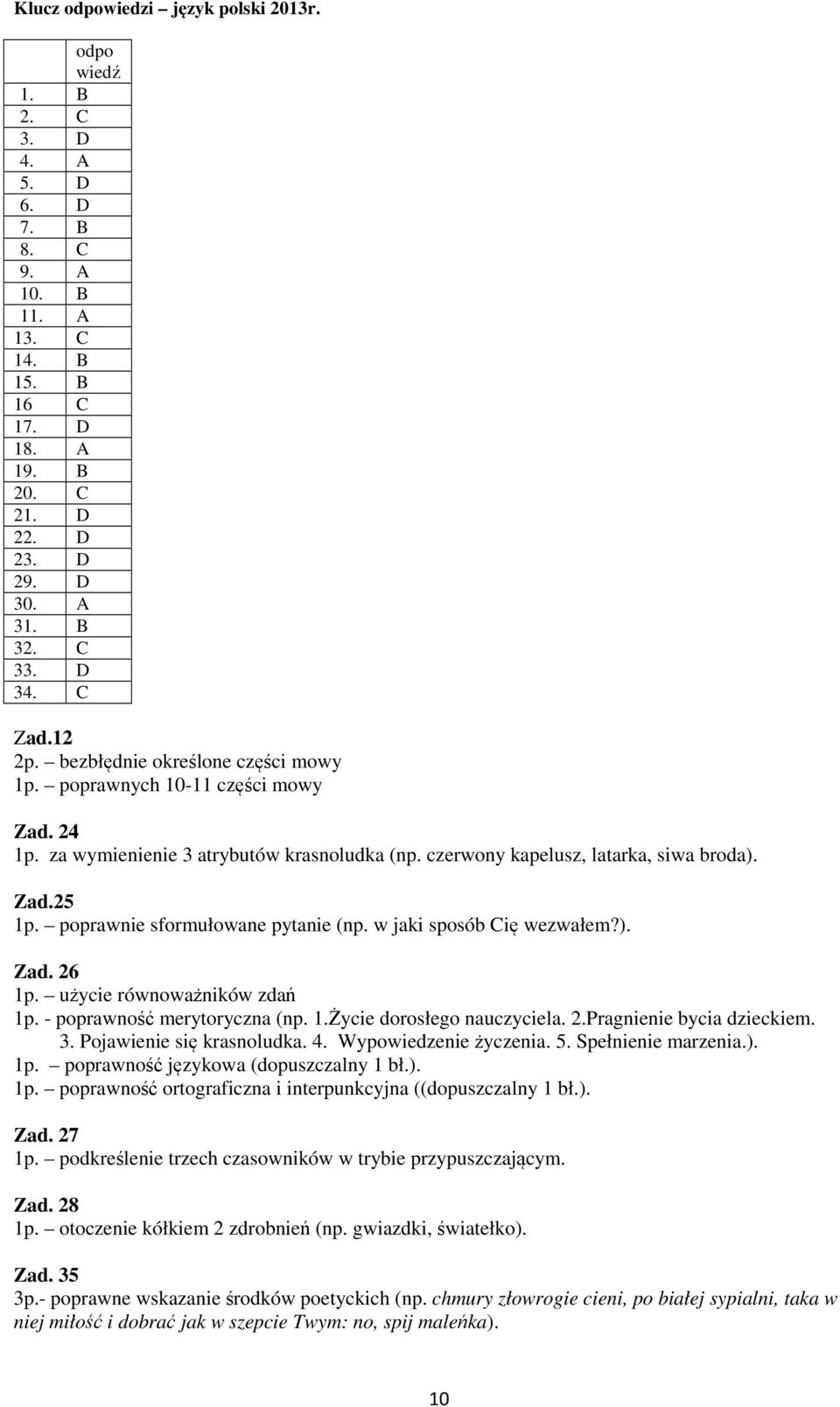 poprawnie sformułowane pytanie (np. w jaki sposób Cię wezwałem?). Zad. 26 1p. użycie równoważników zdań 1p. - poprawność merytoryczna (np. 1.Życie dorosłego nauczyciela. 2.Pragnienie bycia dzieckiem.