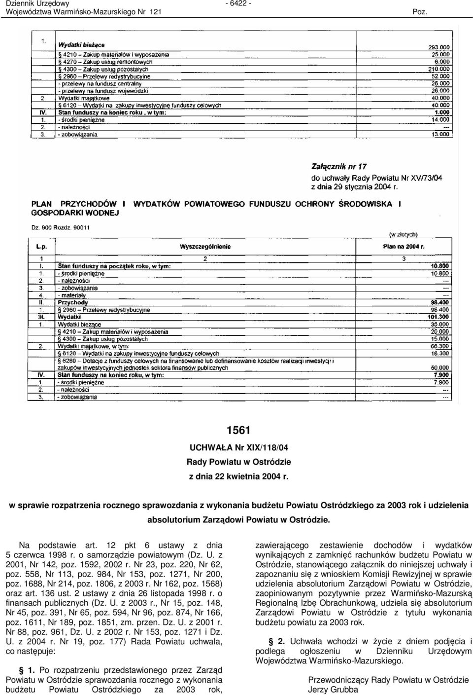 12 pkt 6 ustawy z dnia 5 czerwca 1998 r. o samorządzie powiatowym (Dz. U. z 2001, Nr 142, poz. 1592, 2002 r. Nr 23, poz. 220, Nr 62, poz. 558, Nr 113, poz. 984, Nr 153, poz. 1271, Nr 200, poz.