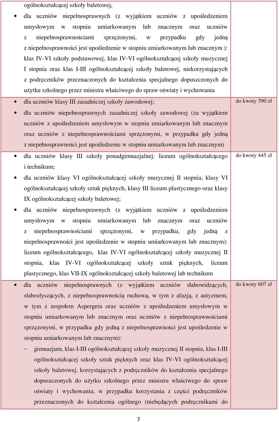 I-III ogólnokształcącej szkoły baletowej, niekorzystających z podręczników przeznaczonych do kształcenia specjalnego dopuszczonych do użytku szkolnego przez ministra właściwego do spraw oświaty i