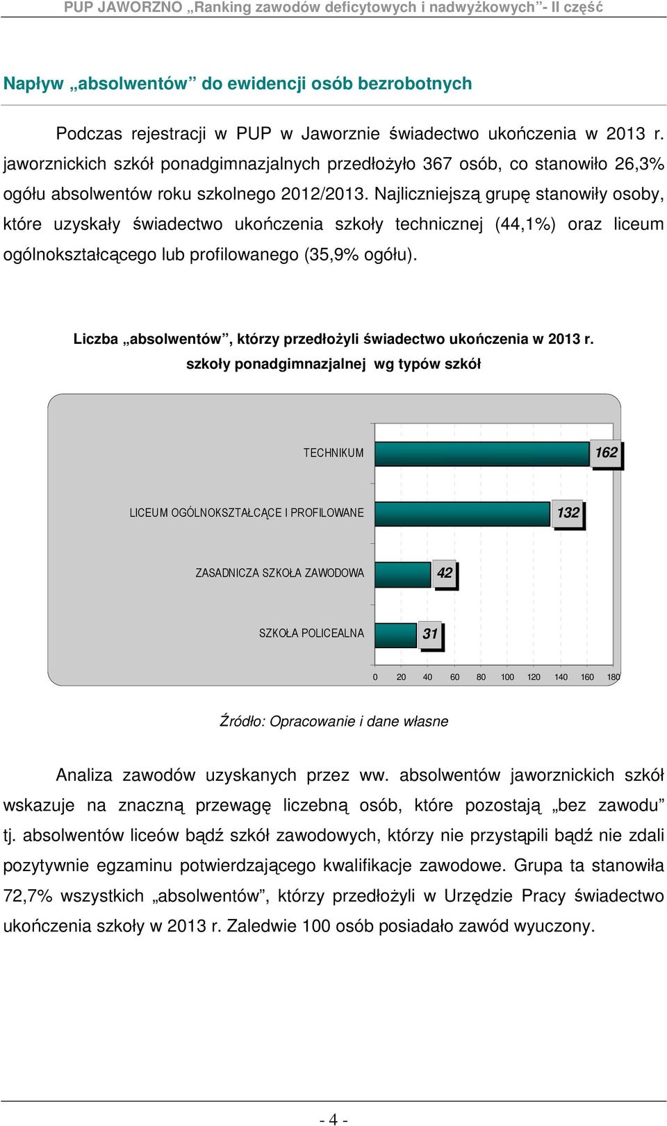 Najliczniejszą grupę stanowiły osoby, które uzyskały świadectwo ukończenia szkoły technicznej (44,1%) oraz liceum ogólnokształcącego lub profilowanego (35,9% ogółu).