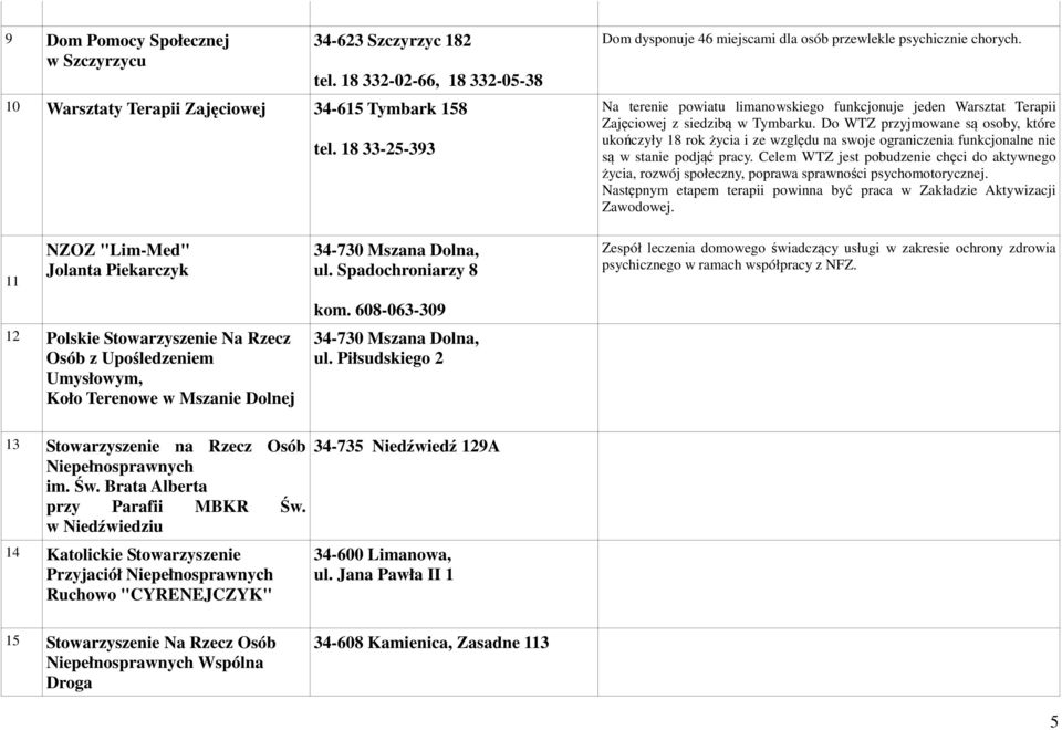 Do WTZ przyjmowane są osoby, które ukończyły 18 rok życia i ze względu na swoje ograniczenia funkcjonalne nie są w stanie podjąć pracy.