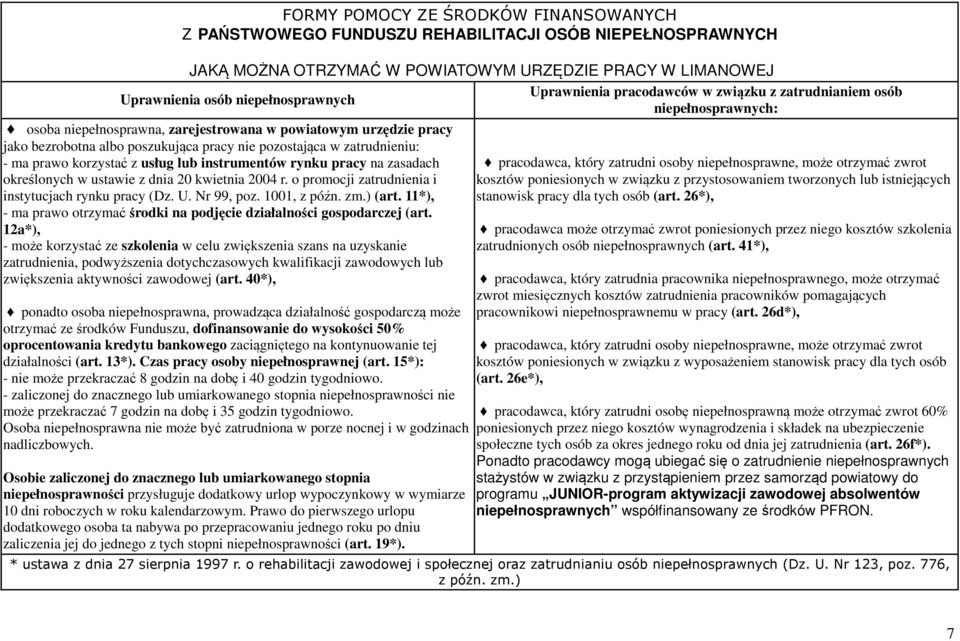 zatrudnieniu: - ma prawo korzystać z usług lub instrumentów rynku pracy na zasadach określonych w ustawie z dnia 20 kwietnia 2004 r. o promocji zatrudnienia i instytucjach rynku pracy (Dz. U.