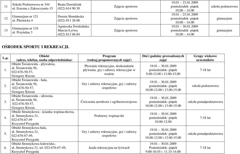 00 14.00 19.01 23.01.2009 10.00 14.00 19.01 30.01.2009 10.00 14.00 szkoła podstawowa gimnazjum gimnazjum OŚRODEK SPORTU I REKREACJI. 1. 2. 3. 4. 5. 6.