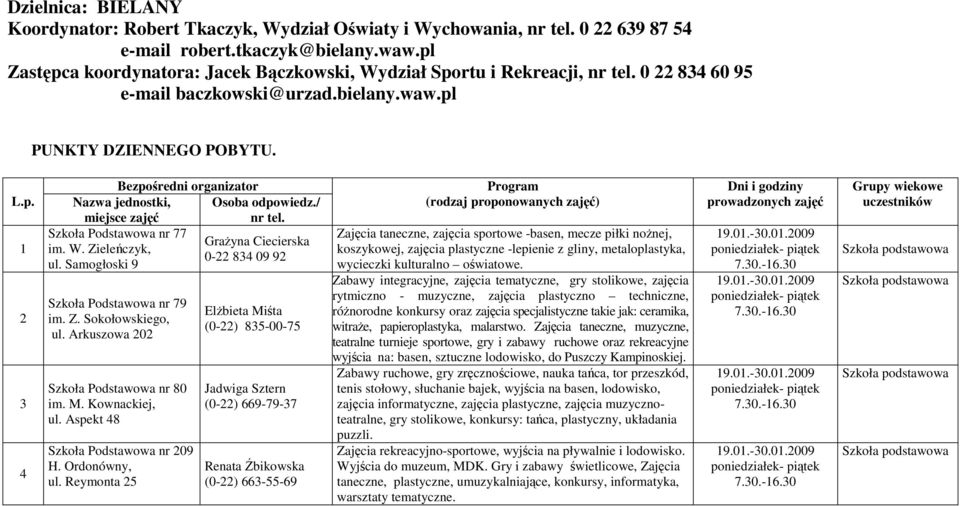 1 2 3 4 Nazwa jednostki, miejsce zajęć Szkoła Podstawowa nr 77 im. W. Zieleńczyk, ul. Samogłoski 9 Szkoła Podstawowa nr 79 im. Z. Sokołowskiego, ul. Arkuszowa 202 Szkoła Podstawowa nr 80 im. M.