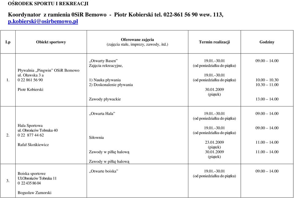 Oławska 3 a 0 22 861 56 90 Piotr Kobierski Otwarty Basen Zajęcia rekreacyjne, 1) Nauka pływania 2) Doskonalenie pływania Zawody pływackie 19.01. 30.01 (od poniedziałku do piątku) 19.01. 30.01 (od poniedziałku do piątku) 30.