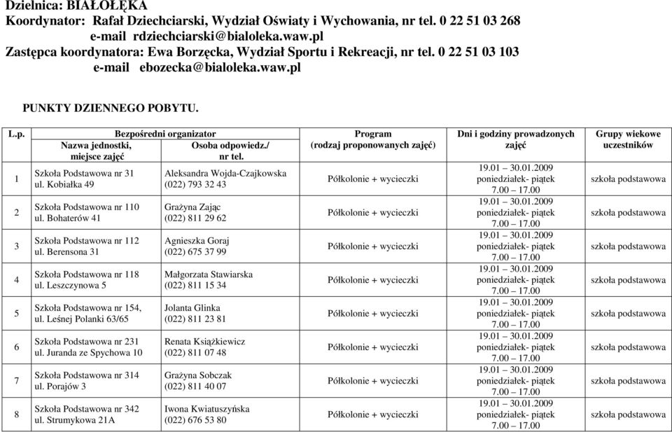 1 2 3 4 5 6 7 8 Nazwa jednostki, miejsce zajęć Szkoła Podstawowa nr 31 ul. Kobiałka 49 Szkoła Podstawowa nr 110 ul. Bohaterów 41 Szkoła Podstawowa nr 112 ul. Berensona 31 Szkoła Podstawowa nr 118 ul.