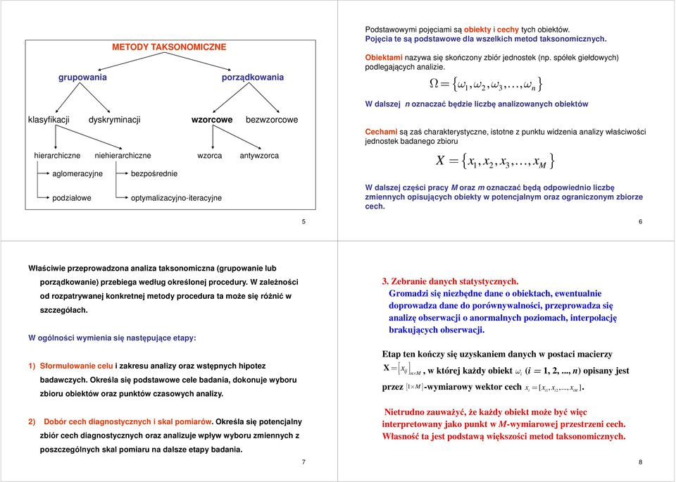 Ω = { ω, ω, ω,, ω },,,, n 2 3 W dalsze n oznaczać będze lczbę analzowanych obetów lasyfac dysrynac wzorcowe bezwzorcowe herarchczne neherarchczne wzorca antywzorca agloeracyne bezpośredne podzałowe