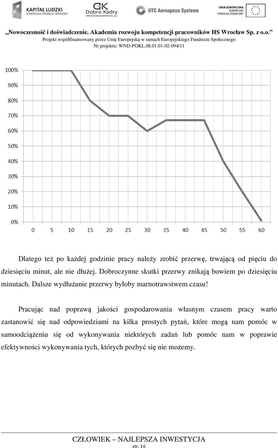 Pracując nad poprawą jakości gospodarowania własnym czasem pracy warto zastanowić się nad odpowiedziami na kilka prostych pytań,