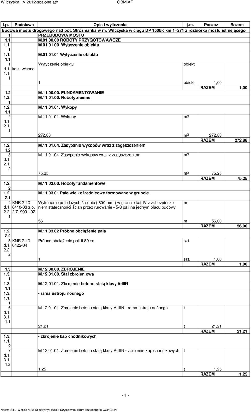 . M..0.0. Wykopy. M..0.0. Wykopy d.... 7,88 7,88 RAZEM 7,88.. M..0.04. Zasypanie wykopów wraz z zagęszczenie. M..0.04. Zasypanie wykopów wraz z zagęszczenie d.... 75,5 75,5 RAZEM 75,5.. M..0.00.