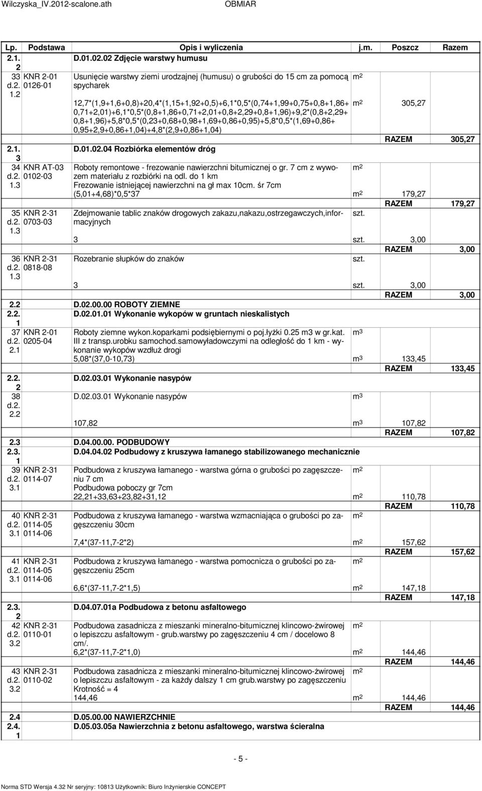 0,95+,9+0,86+,04)+4,8*(,9+0,86+,04) RAZEM 05,7.. D.0.0.04 Rozbiórka eleentów dróg 4 d... KNR AT-0 00-0 5 KNR - d.. 070-0. 6 KNR - d.. 088-08. Roboty reontowe - frezowanie nawierzchni bituicznej o gr.