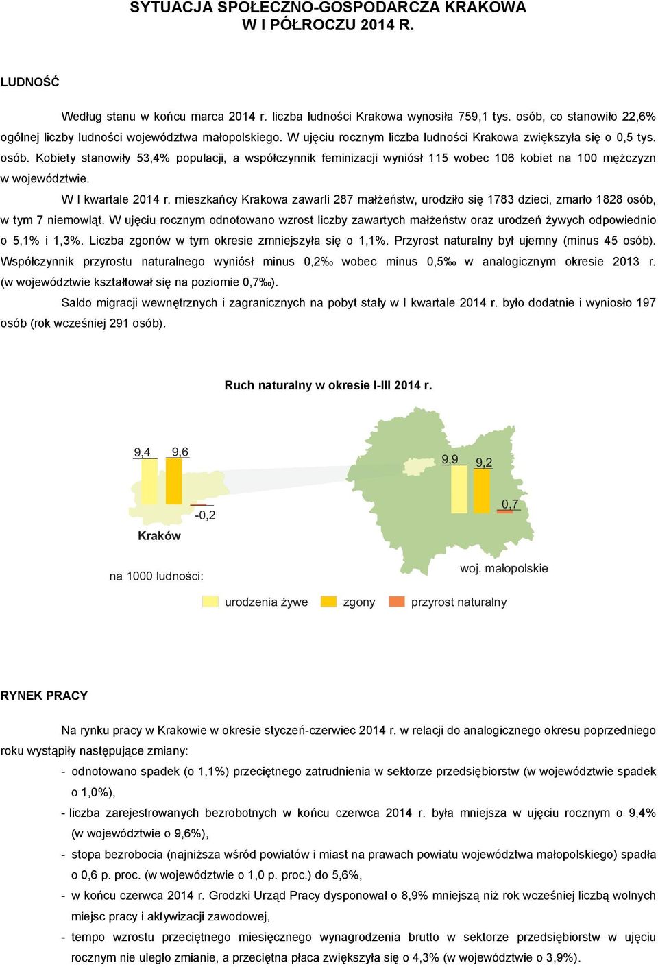 Kobiety stanowiły 53,4% populacji, a współczynnik feminizacji wyniósł 115 wobec 106 kobiet na 100 mężczyzn w województwie. W I kwartale 2014 r.